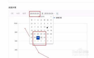 今日头条阅读时间分布,阅读时间分布背后的用户行为解析