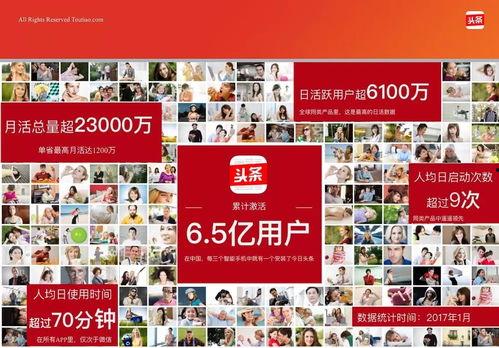 今日头条广告分红