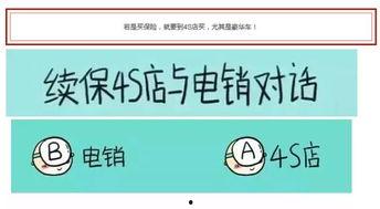 头条如何买车保险,全方位指南