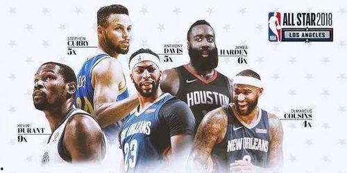 nba全明星票王,票选风云，谁将问鼎荣耀？